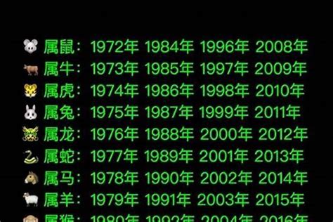 74年 生肖|1974年属什么生肖 1974年的生肖是什么命